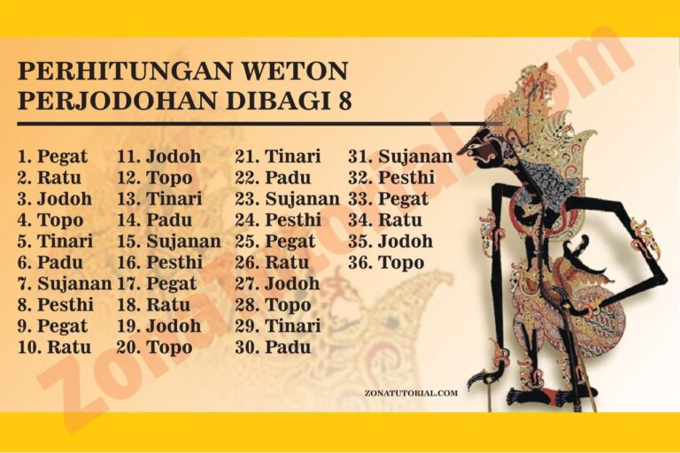 Erek Erek 2D Arti Mimpi Menurut Primbon Jawa - Mimpi sering kali dianggap sebagai bunga tidur oleh sebagian orang.