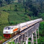 Arti Mimpi Tentang Kereta Api: Pertanda Perjalanan, Perubahan, dan Nasib
