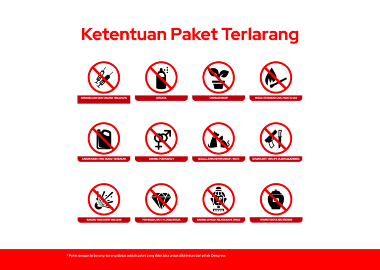 Erek Erek 2D Arti Mimpi Banyak Barang Terlarang