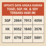 Data Togel Hari Ini: Hasil Lengkap SGP, HK, & SDY