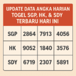 Data Togel Hari Ini: Hasil Lengkap SGP, HK, & SDY