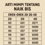 Ilustrasi mimpi naik bis dalam suasana berkabut, simbol perjalanan hidup dan pilihan takdir.