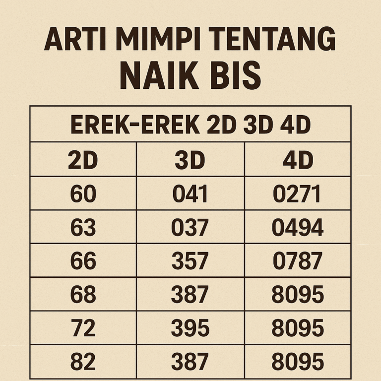 Ilustrasi mimpi naik bis dalam suasana berkabut, simbol perjalanan hidup dan pilihan takdir.