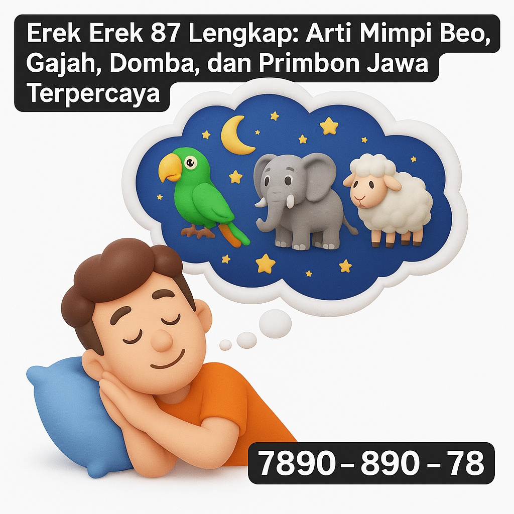 Erek Erek 87 Lengkap: Arti Mimpi Beo, Gajah, Domba, dan Primbon Jawa Terpercaya