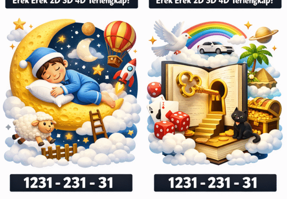 Rahasia Tafsir Mimpi Modern dari Sejutamimpi Plus Erek Erek 2D 3D 4D Terlengkap!